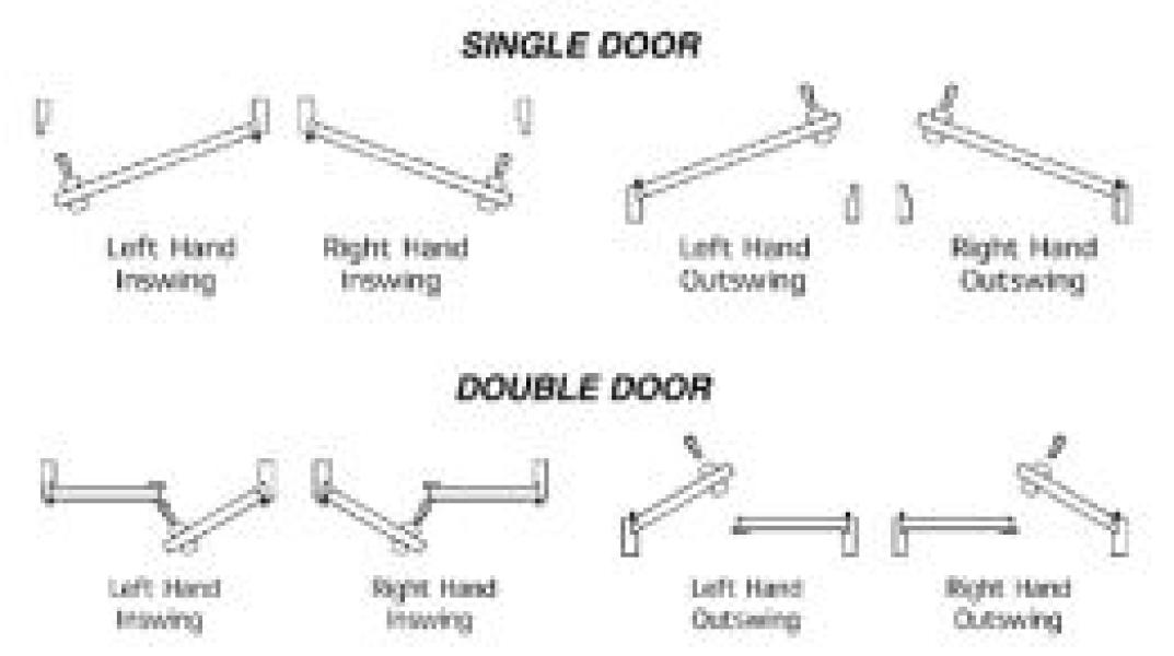 Door_Types_small